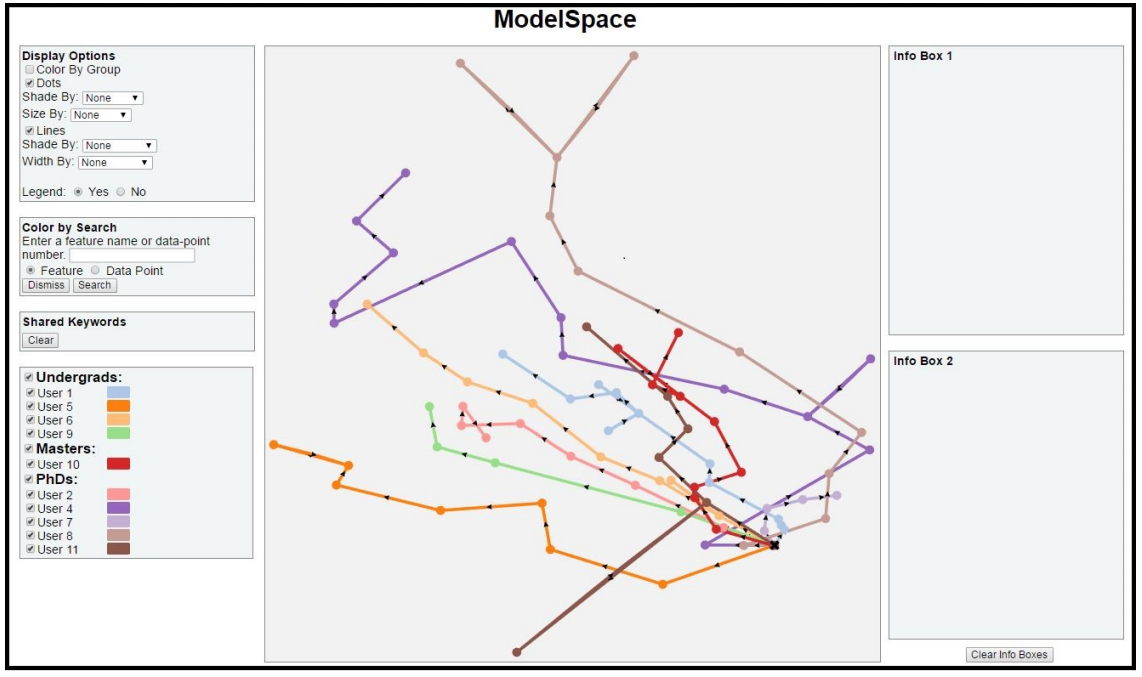 Brown et al. 2018