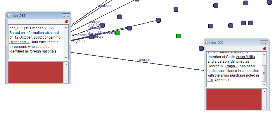 Endert et al. 2012